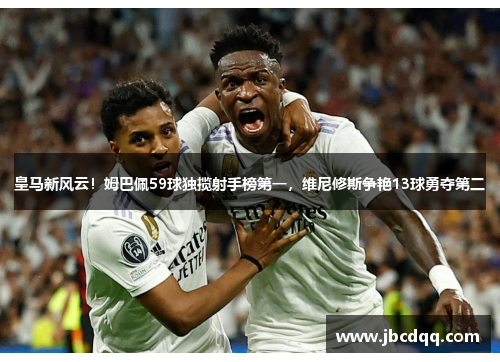 皇马新风云！姆巴佩59球独揽射手榜第一，维尼修斯争艳13球勇夺第二